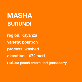 Photo of Burundi Masha