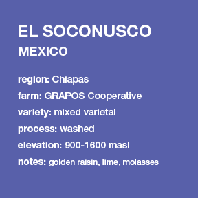 Photo of Mexico El Soconusco